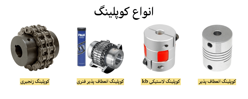 انواع کوپلینگ