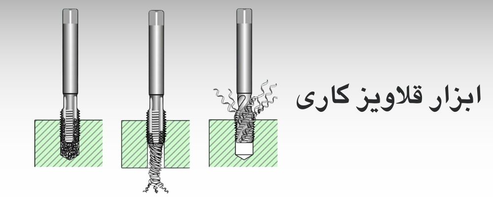 ابزار قلاویز کاری