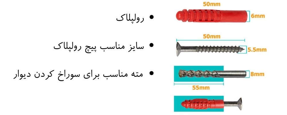 سایز مته برای رولپلاک